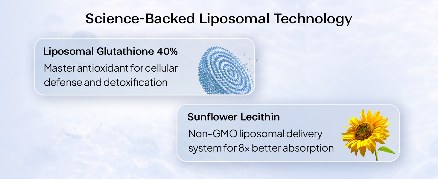 Miduty Liposomal Glutathione 600 mg - Highest Bioavailability & Absorbability - Cellular & Face Health - Helps in Skin Hydration - Liver Health & Detoxification Support - 30 Veg Capsules
