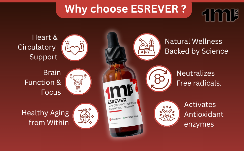 ESREVER Resveratrol- 30ML | 1ML/Serving | 30 Servings | ANTI-OXIDANT SUPPORT* | Contains Selenium |