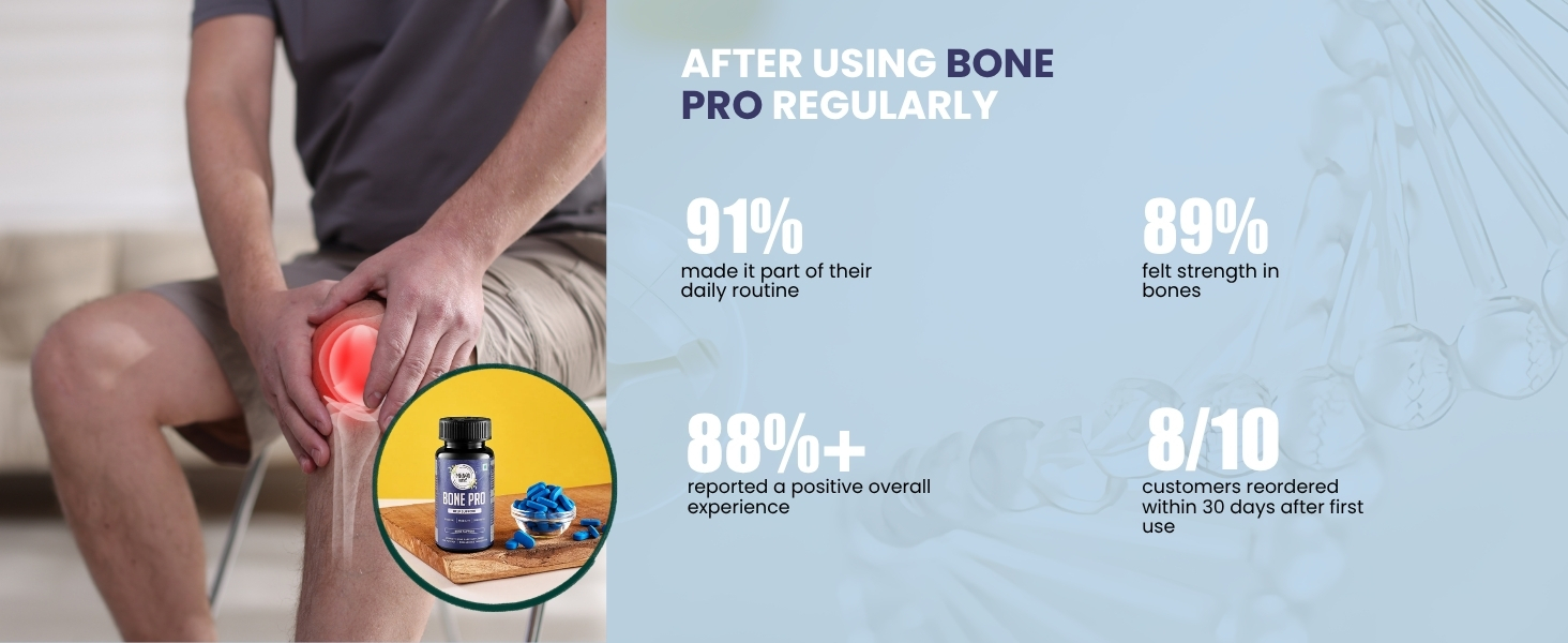 Bone Pro | Complete Bone Support | Calcium Citrate, Vitamin D3, K2 (MK-7), Magnesium Glycinate, Zinc, Manganese & Hadjod | 60 Tabs
