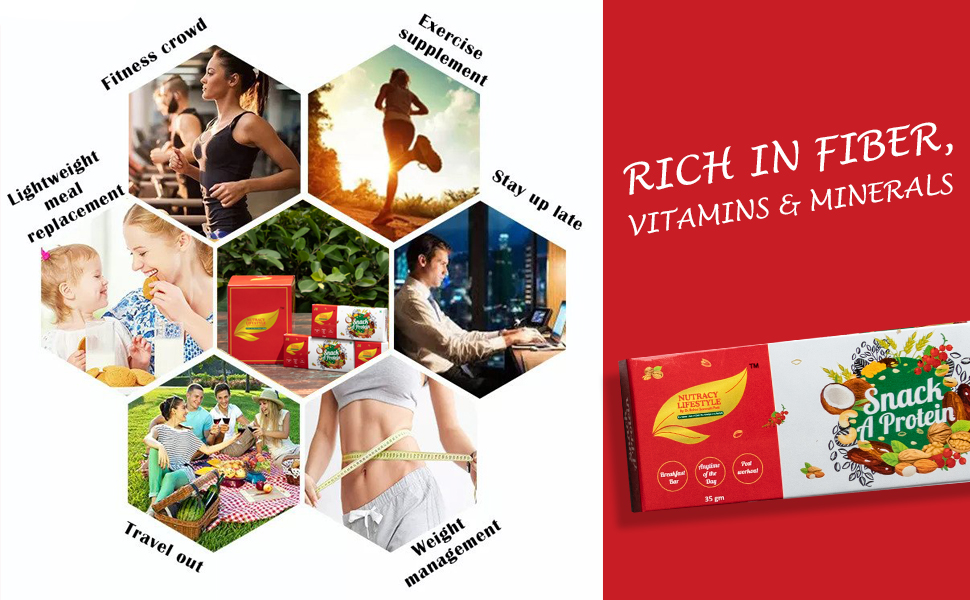 Sugar Free Protein Snack Bar with Almonds Walnuts Cashews & Chia Seeds | Nut Chikki Energy Bar for Diet Fitness & Everyday Snacking | 35g