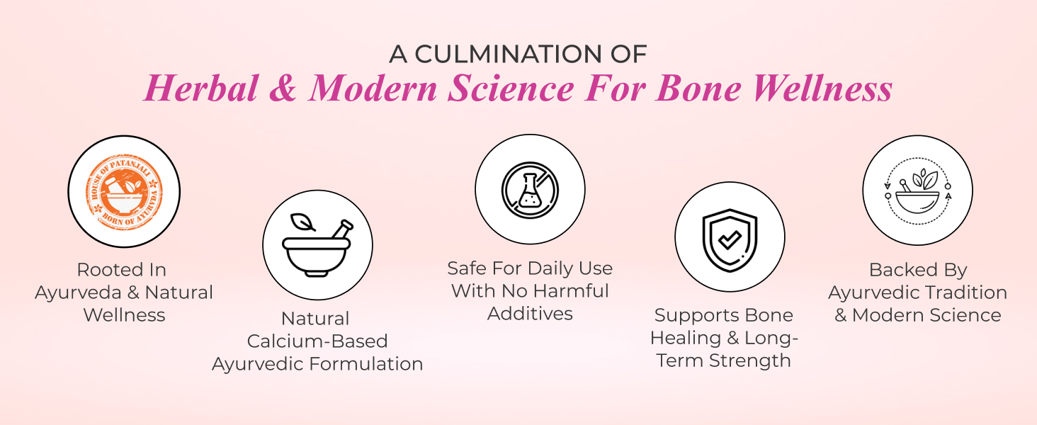 NUTRELA Bone Health Natural Calcium Supplement for Men & Women | Supports Bone Density, Joint Health, and Muscle Strength | Pack of 2