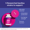 microbiome-labs-megasporebiotic-60-capsu-6.jpg