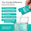 trulabs-hydrate-electrolyte-drink-mix-gl-2.jpg