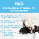 probiotic-chews-for-dogs-all-ages-and-si-5.jpg