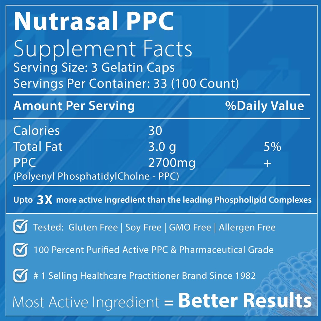 nutrasal-phoschol-900mg-100-gel-capsules-2.jpg