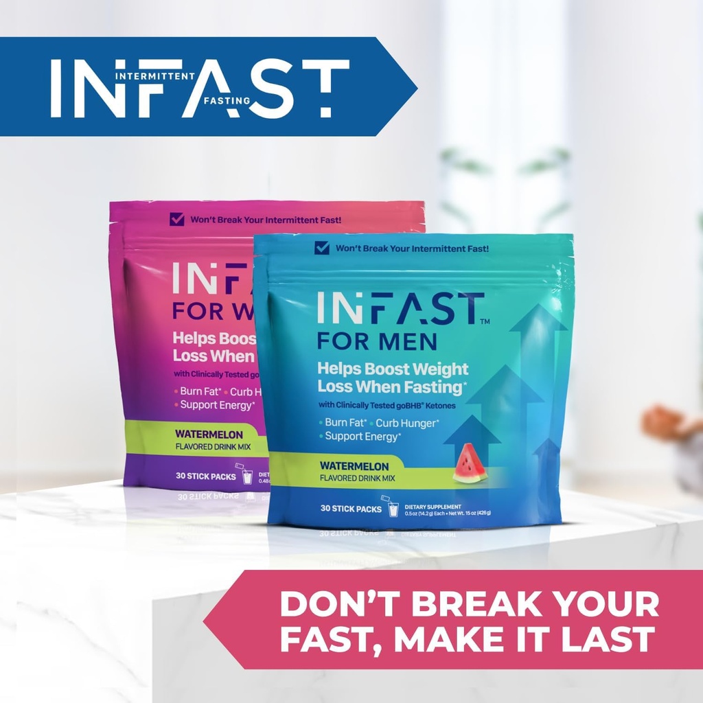 real-ketones-intermittent-fasting-drink--4.jpg