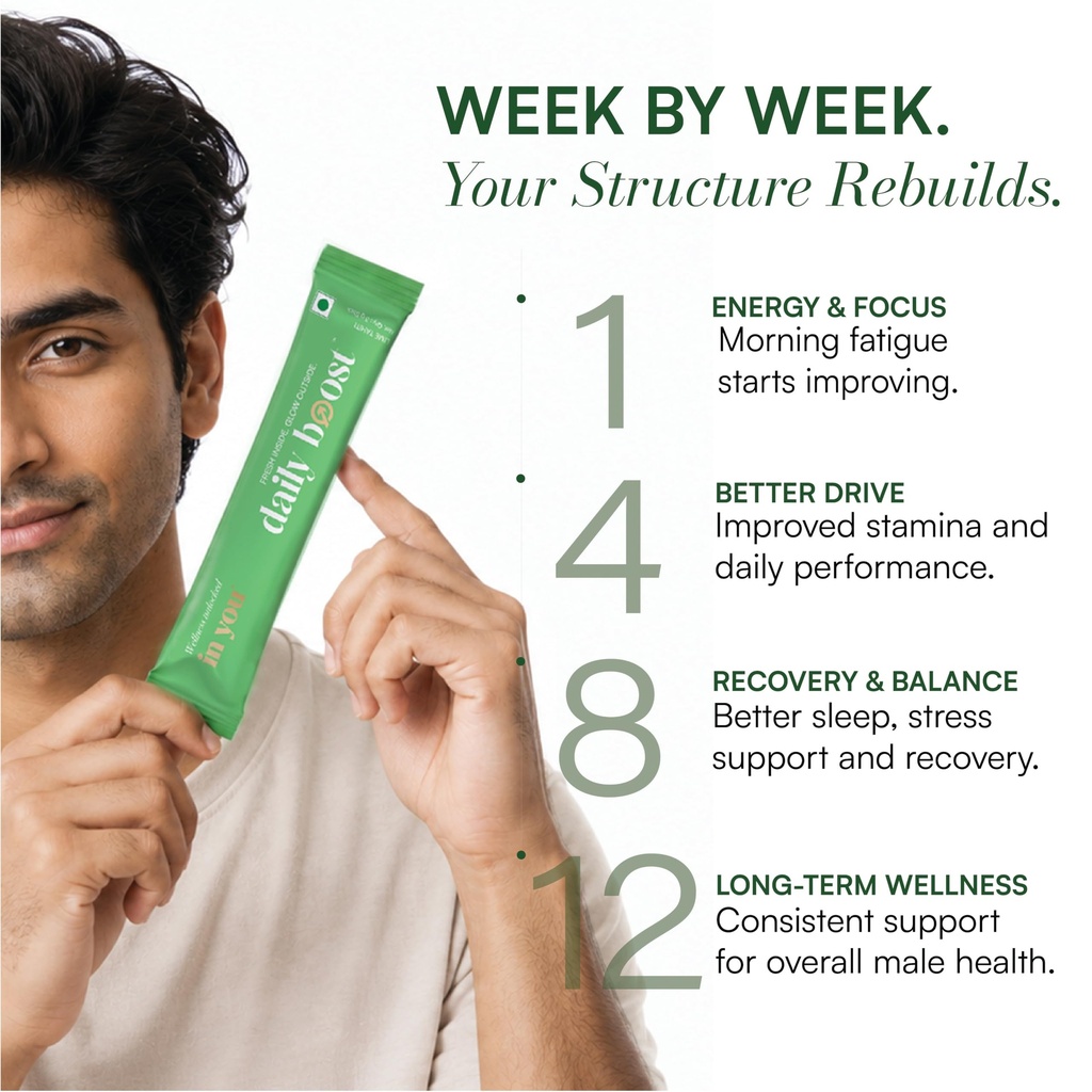 daily-boost-in-you-360-men-s-wellness-nu-81ZyRLytBkL.jpg