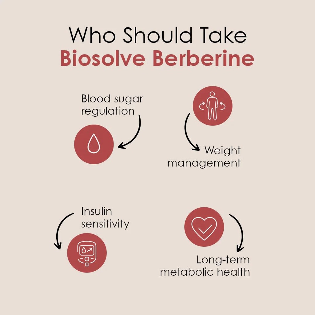 gataca-biosolve-berberine-9x-more-absorp-51xYkzPBpOL.jpg
