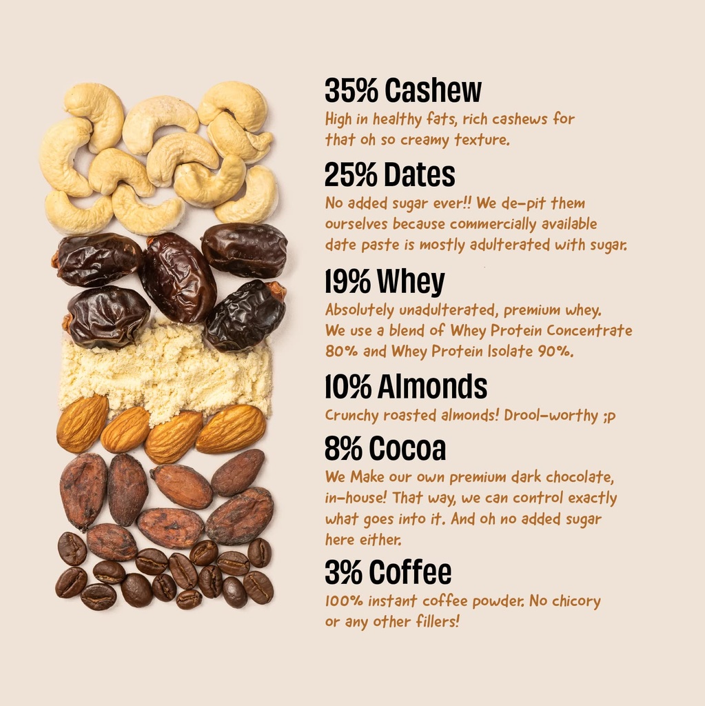 the-whole-truth-high-protein-all-in-one--71dB7ZxsM7L.jpg