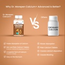 dr-morepen-calcium-advanced-tabs-with-vi-71Mjtoc03yL.jpg