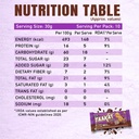 taakat-hunger-bar-choco-burst-pack-of-10-81SjvHY3i7L.jpg