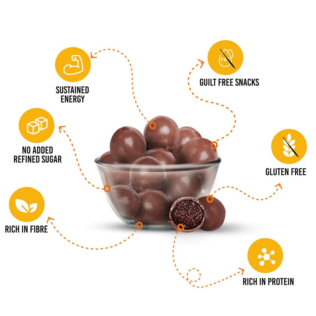 eat-anytime-protein-balls-assorted-flavo-615cmbJNaUL.jpg