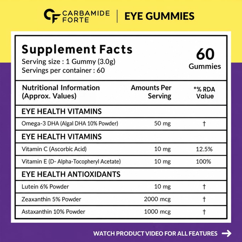 carbamide-forte-eye-care-supplement-lute-71Wow91GJTL.jpg