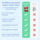 first-day-womens-3-in-1-probiotic-gummie-5.jpg