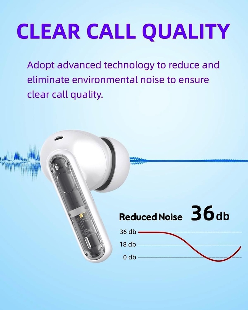 wireless-earbuds-p1-pro-earphones-wirele-4.jpg
