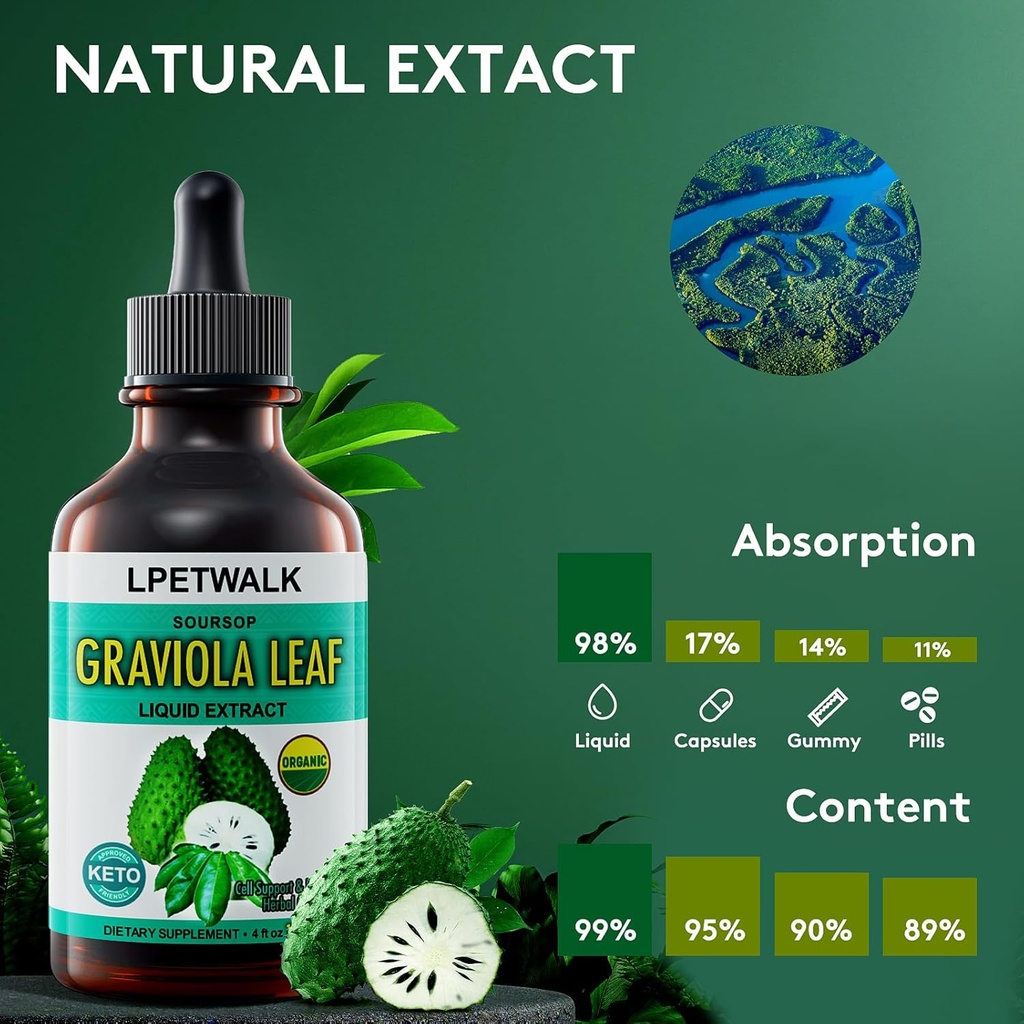 4-fl-oz-soursop-graviola-leaf-extract-li-5.jpg