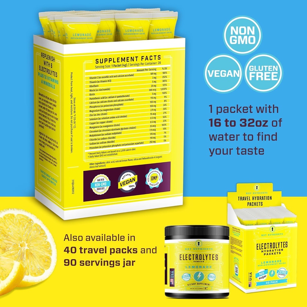 key-nutrients-multivitamin-electrolytes--5.jpg