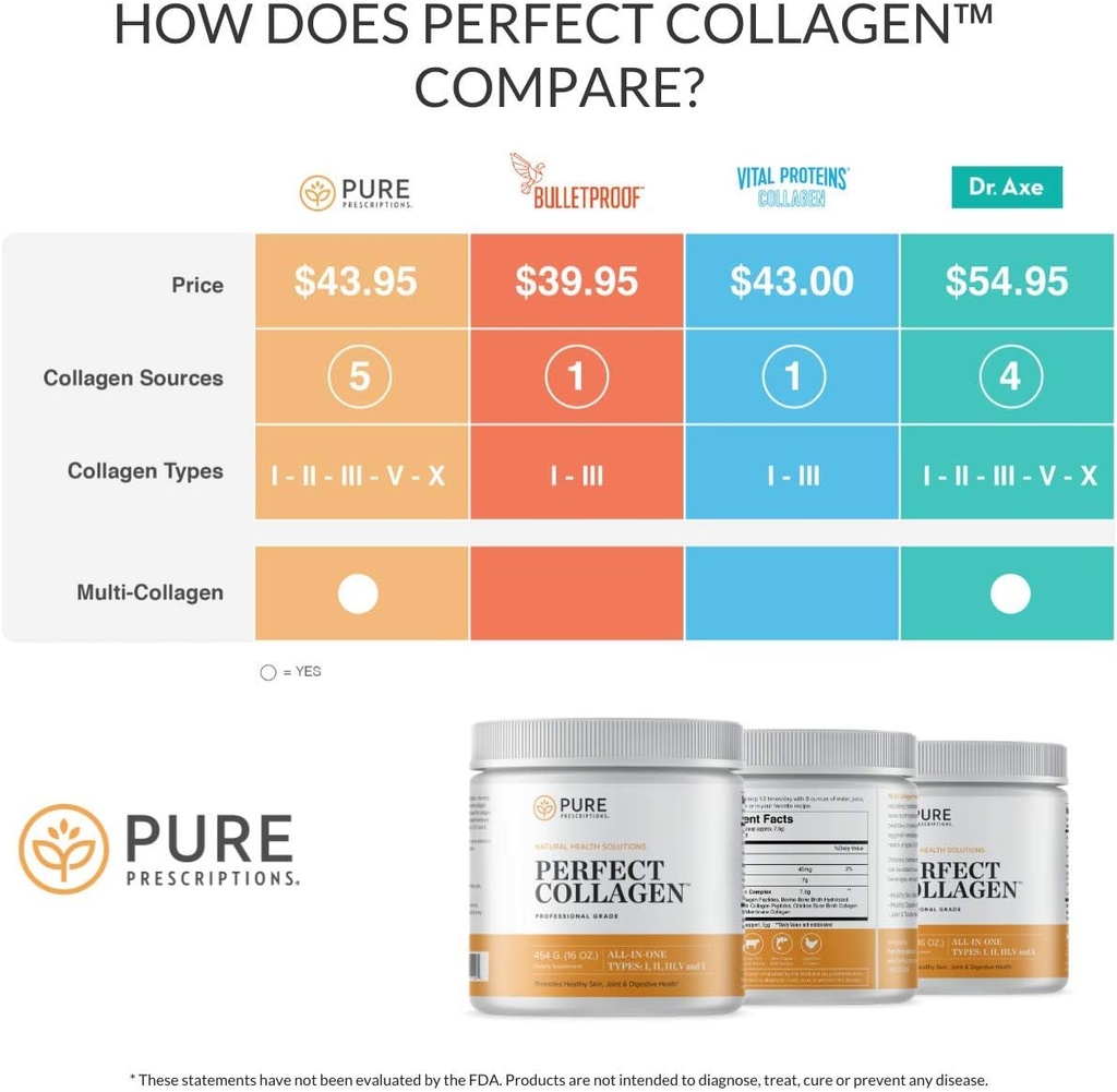pure-hydrolyzed-multi-collagen-peptides--4.jpg