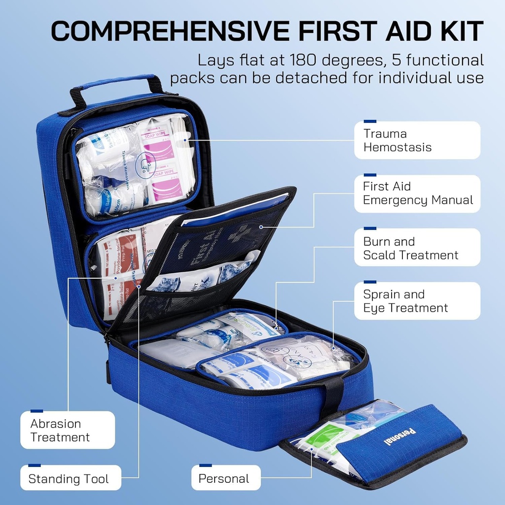 professional-506-pcs-first-aid-kit-4-in--2.jpg