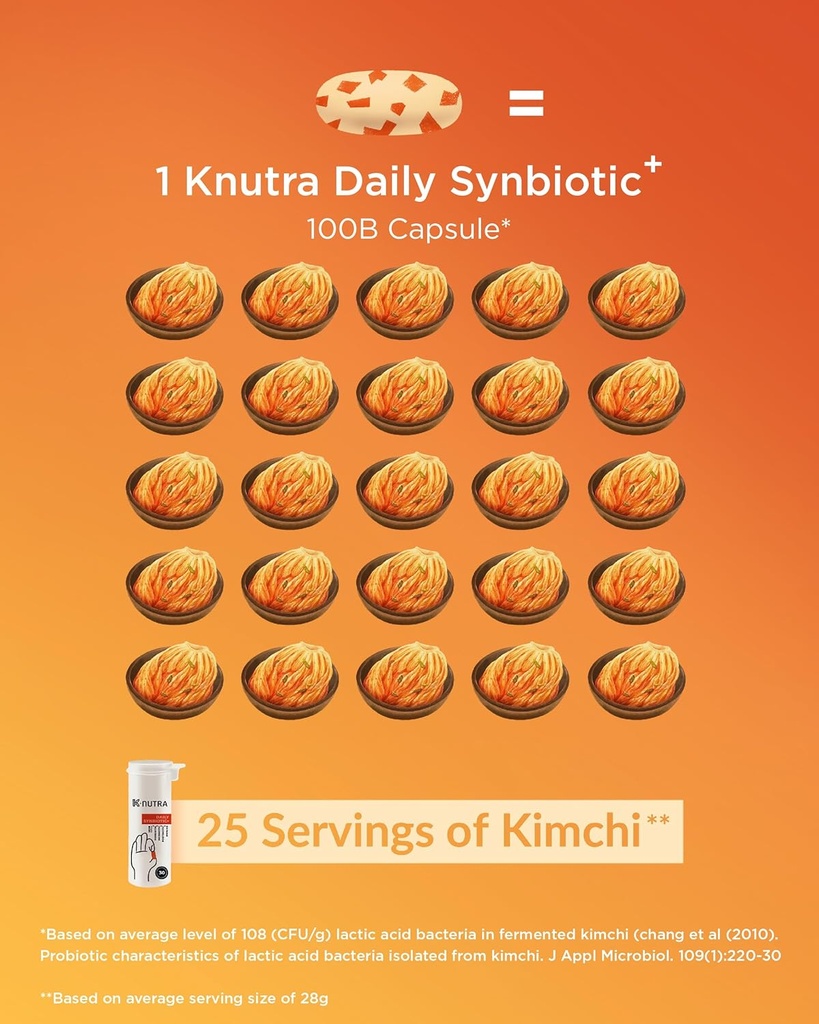 k-nutra-daily-synbiotic-30-capsules-4-in-3.jpg