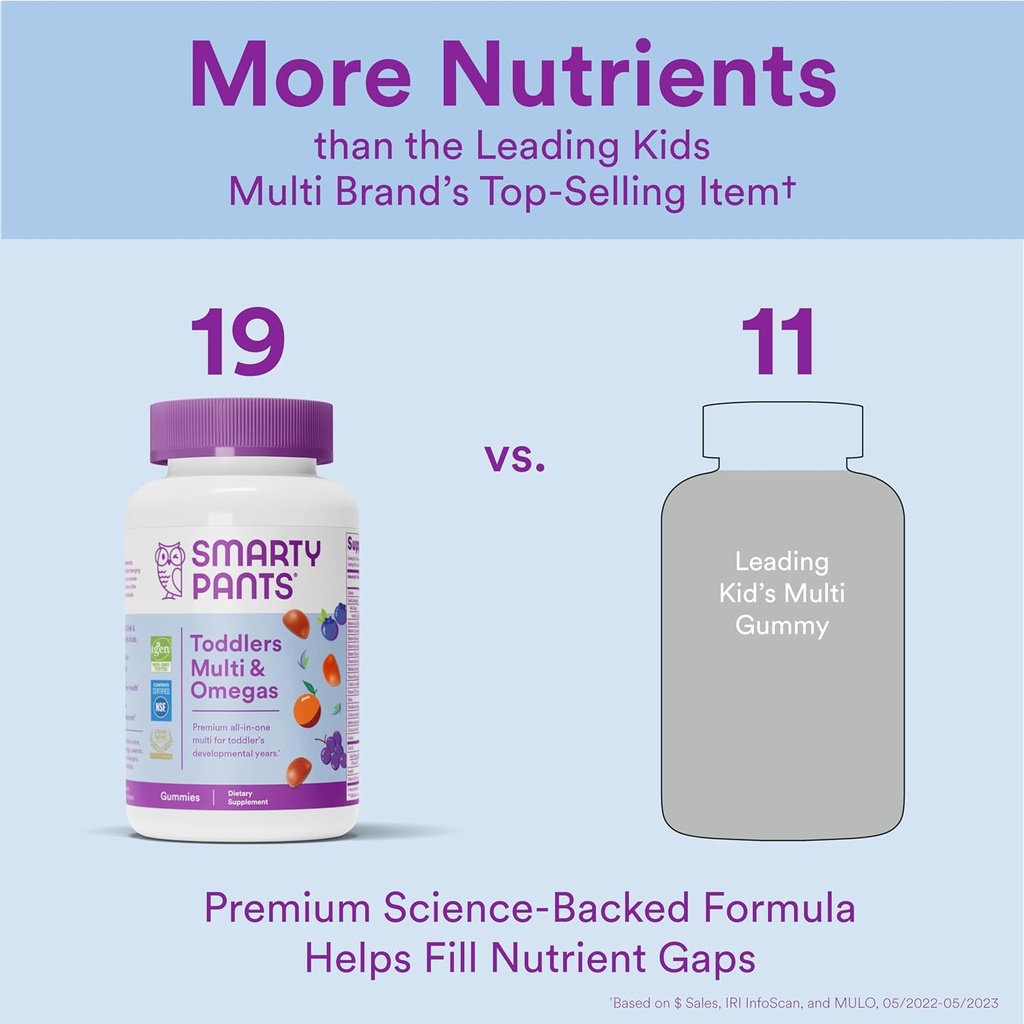 smartypants-toddler-multivitamin-gummies-5.jpg
