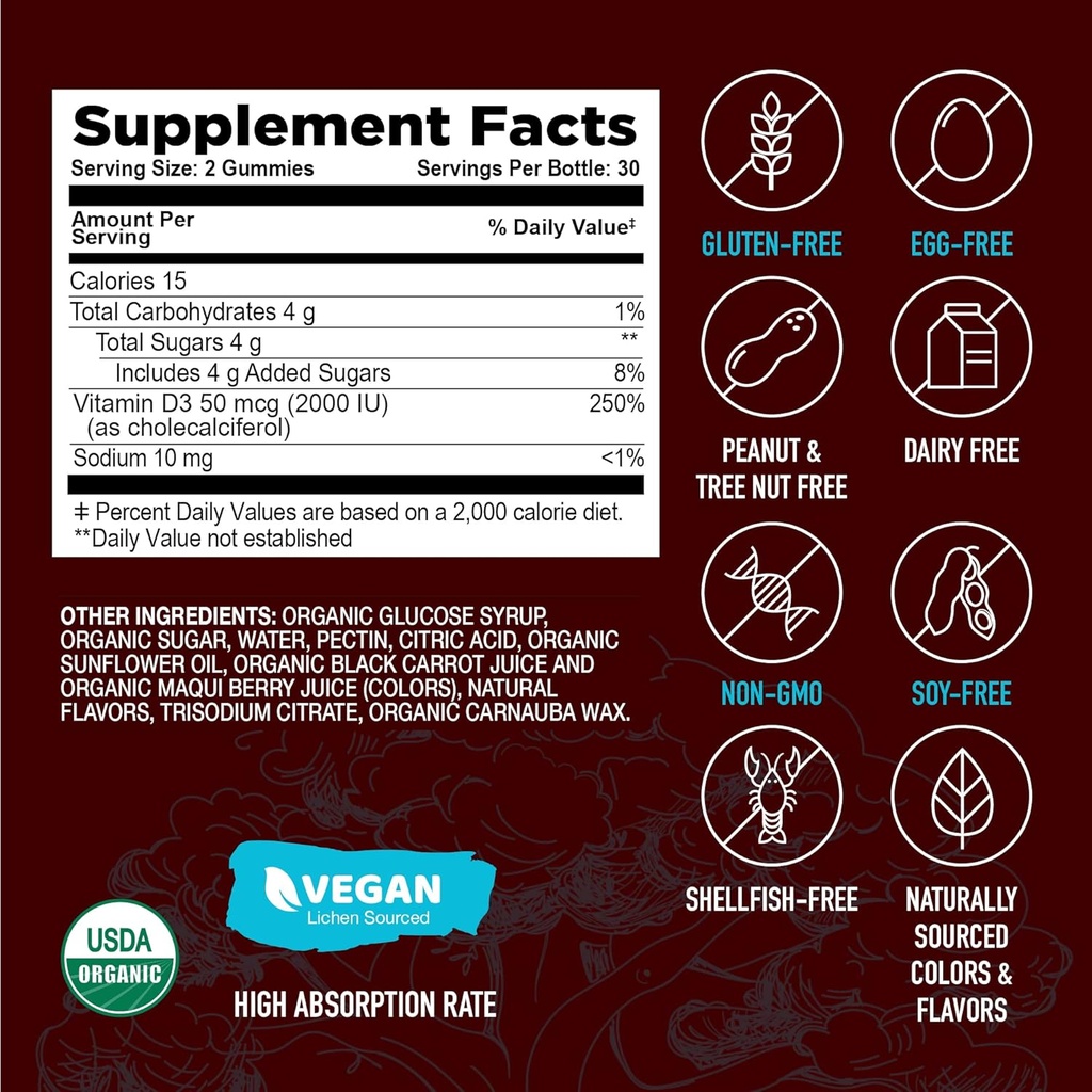 yum-vs-strong-earth-organic-vitamin-d3-g-5.jpg