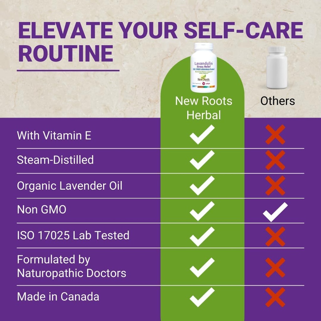 new-roots-lavandulin-lavender-supplement-6.jpg