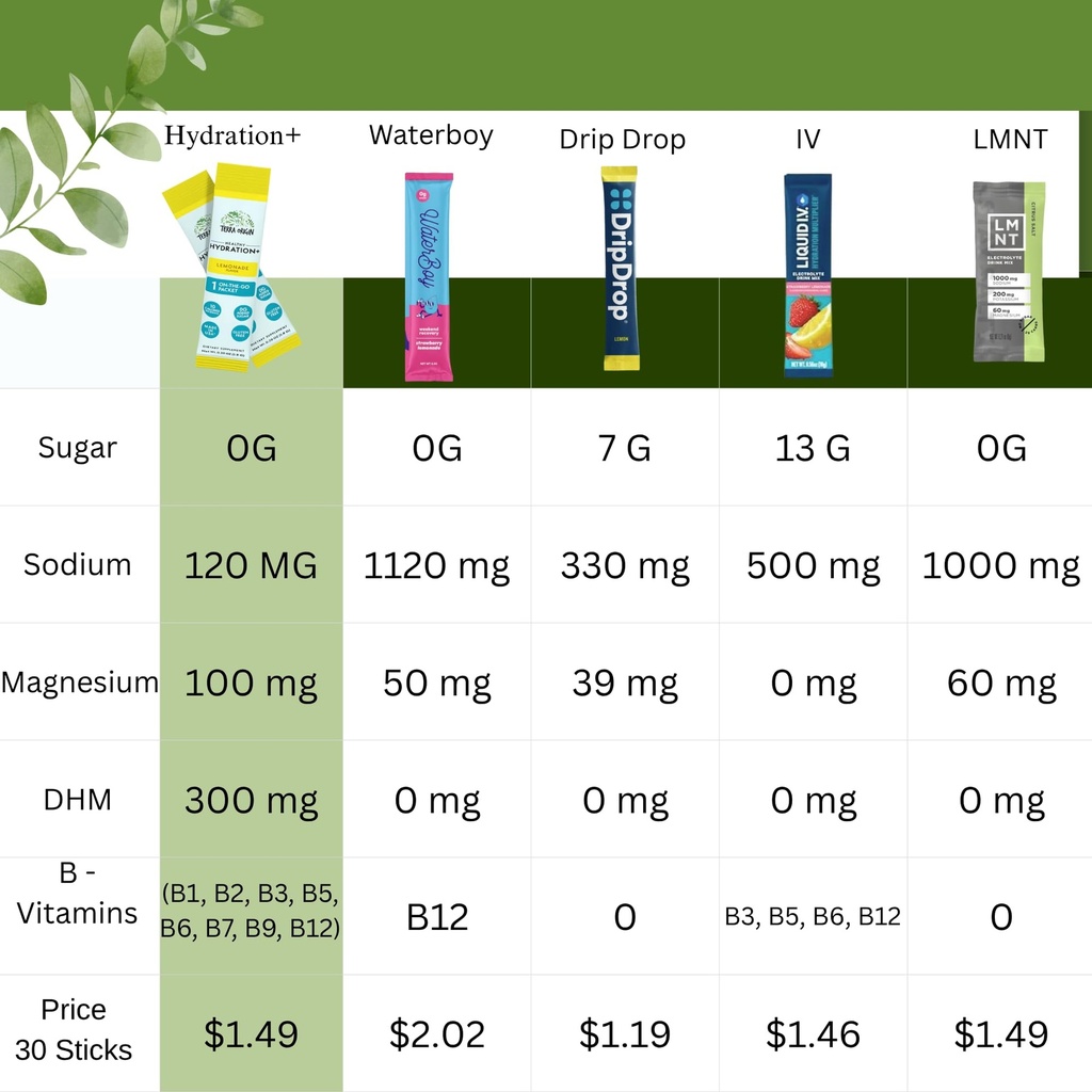 terra-origin-healthy-hydration-weekend-r-3.jpg