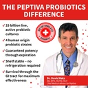 peptiva-probiotics-heart-health---heart--3.jpg