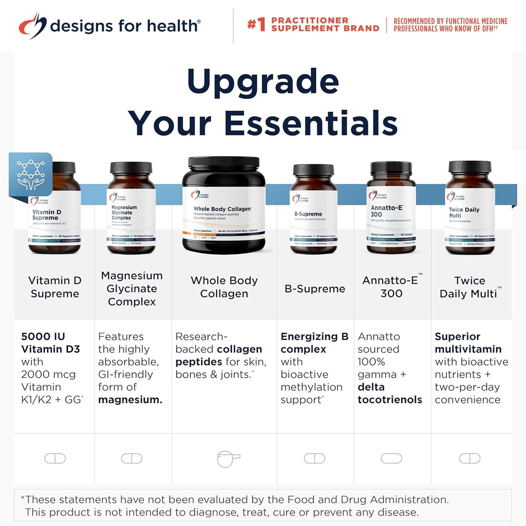 designs-for-health-gpc-liquid-drops-600m-6.jpg