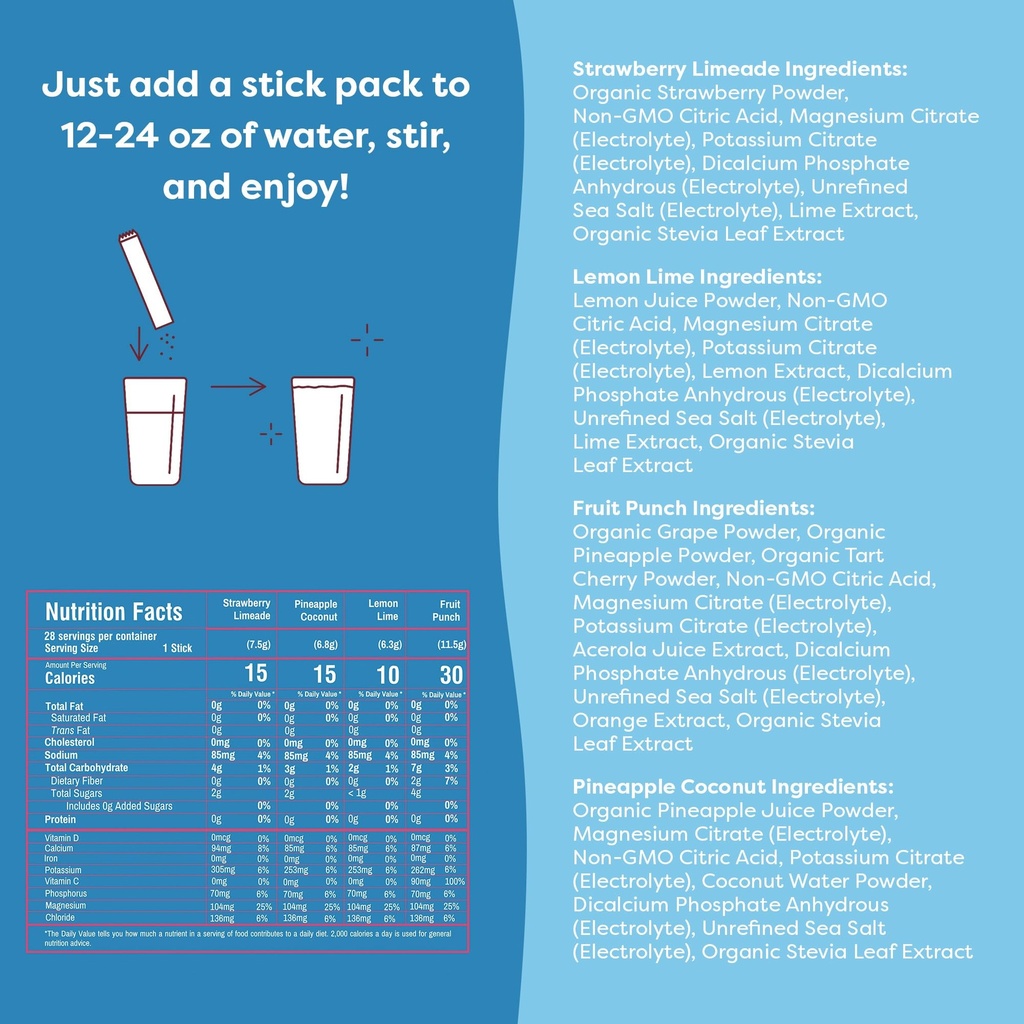 flavcity-hydrate-rest-bundle-with-electr-2.jpg