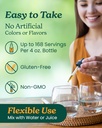 herb-pharm-certified-organic-goldenseal--5.jpg