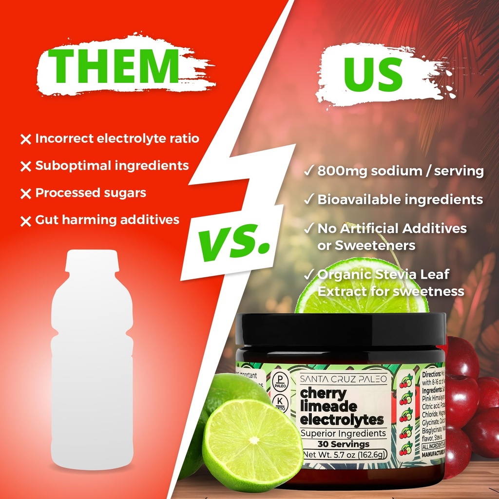 santa-cruz-paleo-electrolyte-powder-cher-2.jpg