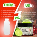 santa-cruz-paleo-electrolyte-powder-cher-2.jpg