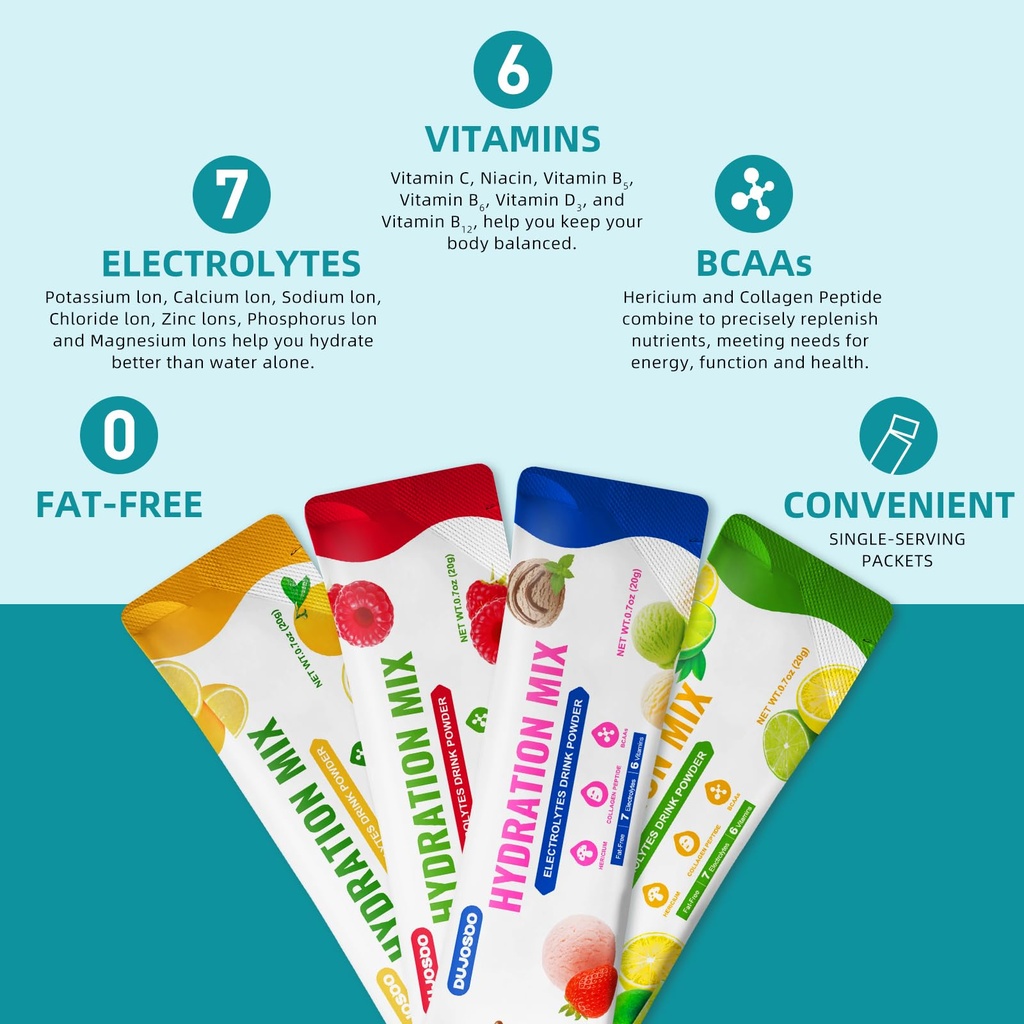 shake-thoroughly-electrolyte-hydration-p-3.jpg
