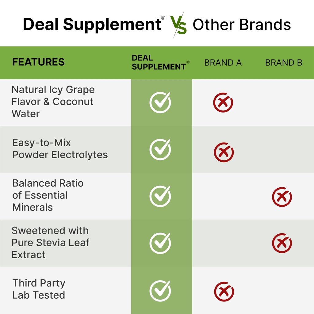electrolytes-powder-1lb-69-servings-no-s-5.jpg