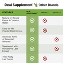 electrolytes-powder-1lb-69-servings-no-s-5.jpg