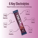 trevi-everyday-sugar-free-electrolytes-e-3.jpg