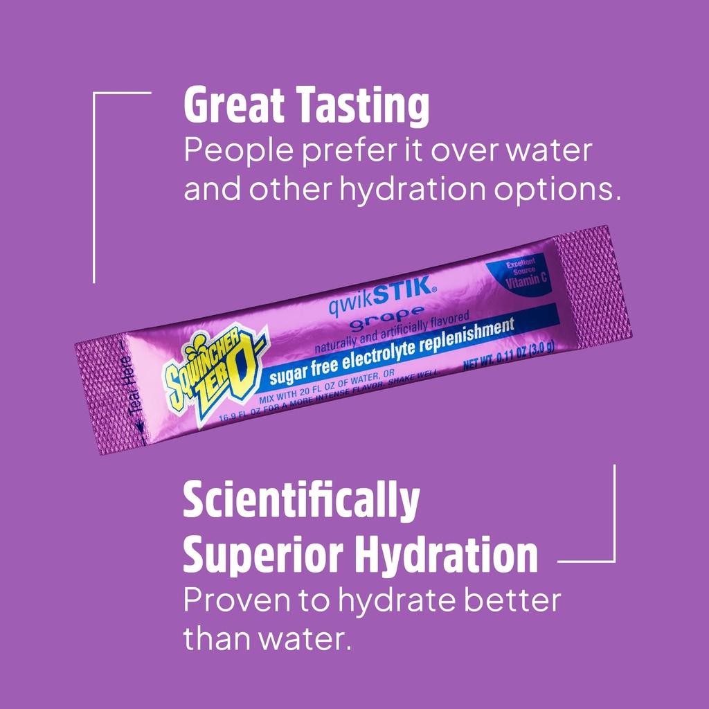 sqwincher-zero-qwik-stik-grape-sugar-fre-4.jpg
