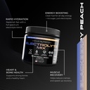 electrolytes-powder-no-sugar-zero-calori-4.jpg