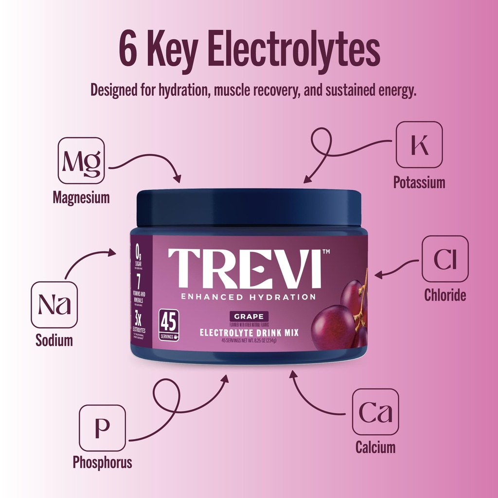 trevi-everyday-sugar-free-electrolytes-e-4.jpg