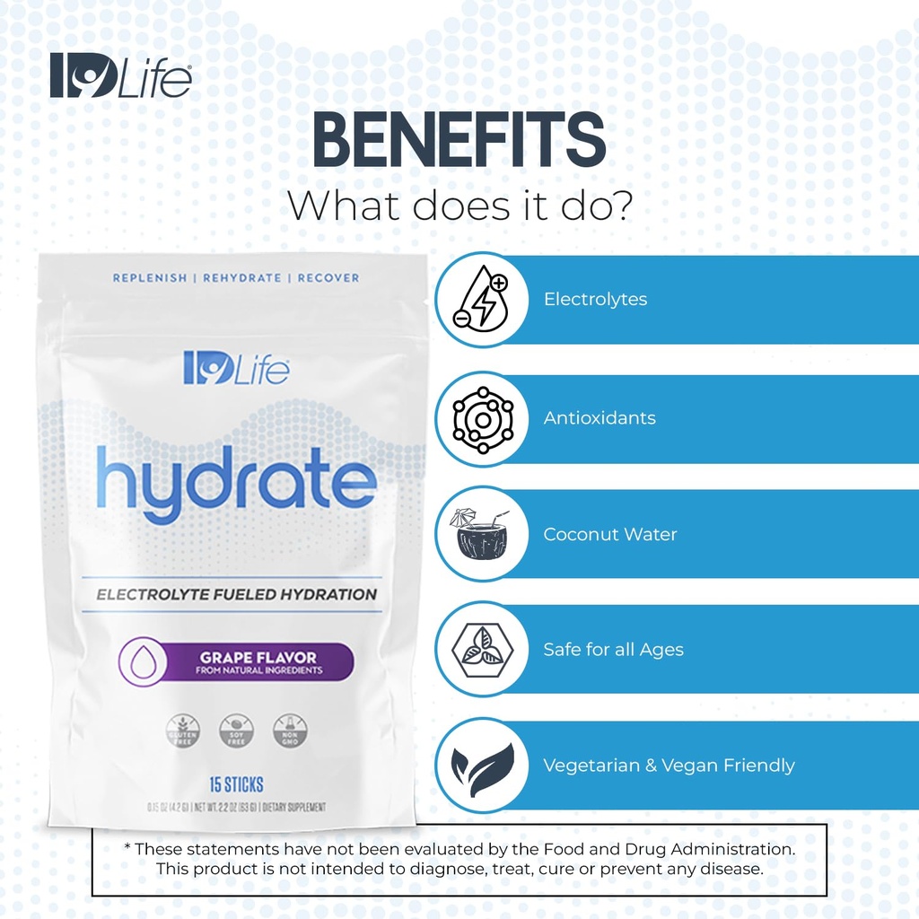 idlife-grape-hydrate-drink-powder-instan-4.jpg