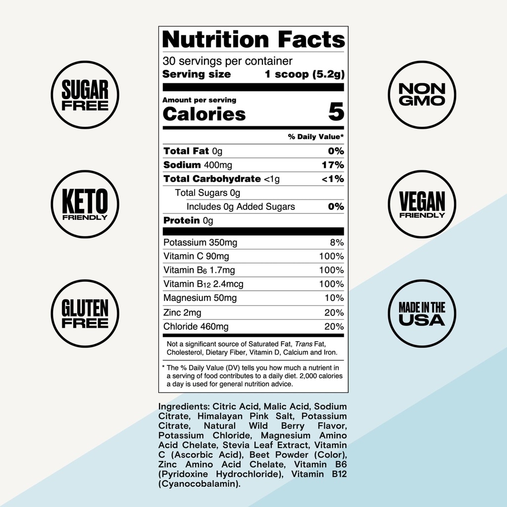 uppermost-hydrate-hydration-keto-electro-6.jpg