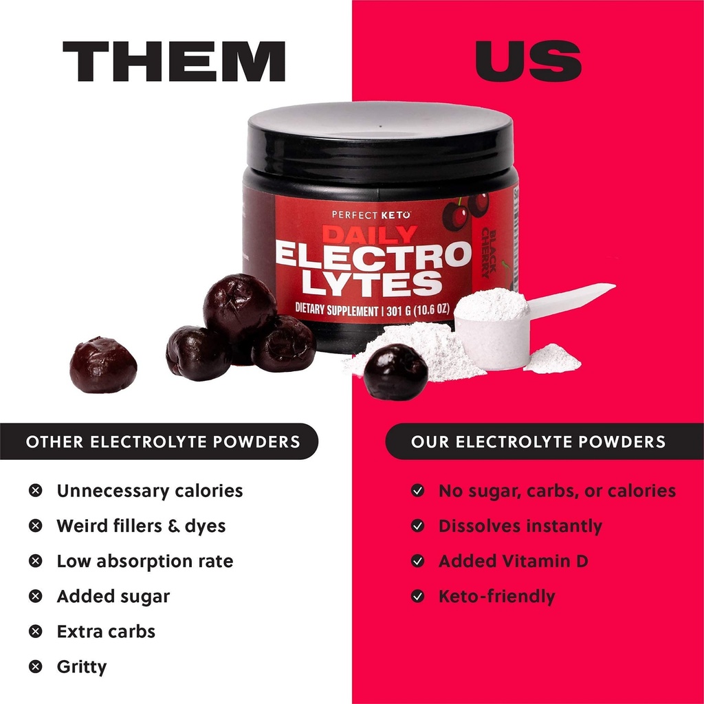 perfect-keto-electrolytes-hydration-powd-2.jpg