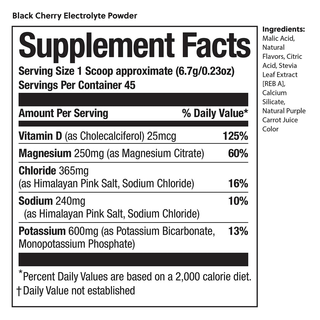 perfect-keto-electrolytes-hydration-powd-3.jpg