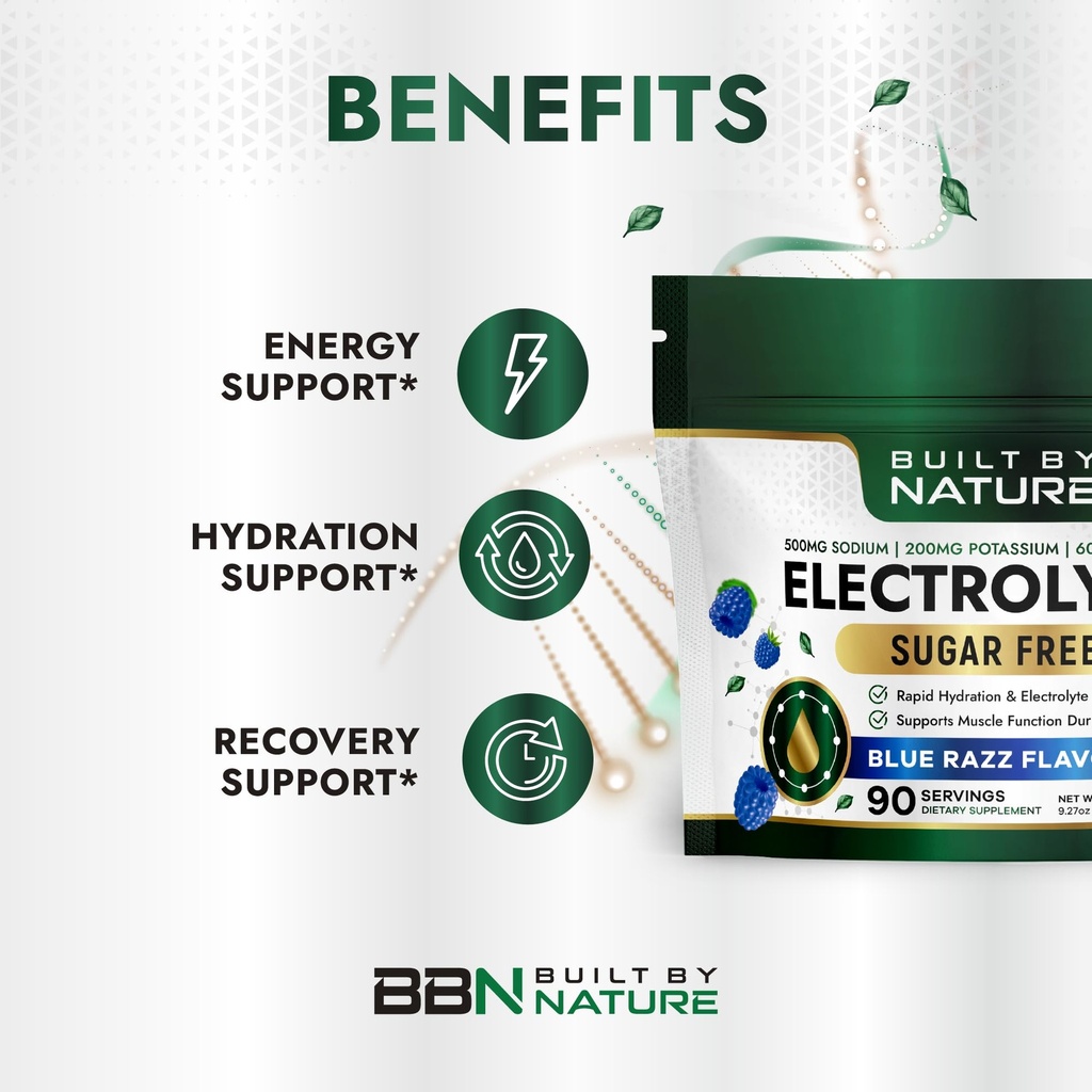 built-by-nature-electrolytes-powder-hydr-2.jpg