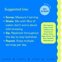 hi-lyte-electrolytes-powder-mix-unflavor-4.jpg