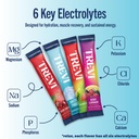 trevi-everyday-sugar-free-electrolytes-e-6.jpg