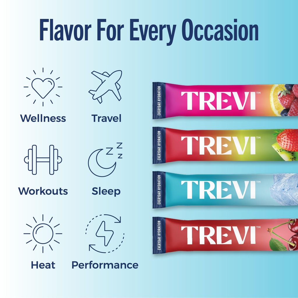 trevi-everyday-sugar-free-electrolytes-e-5.jpg