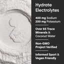 sports-research-hydrate-electrolytes-dyn-4.jpg